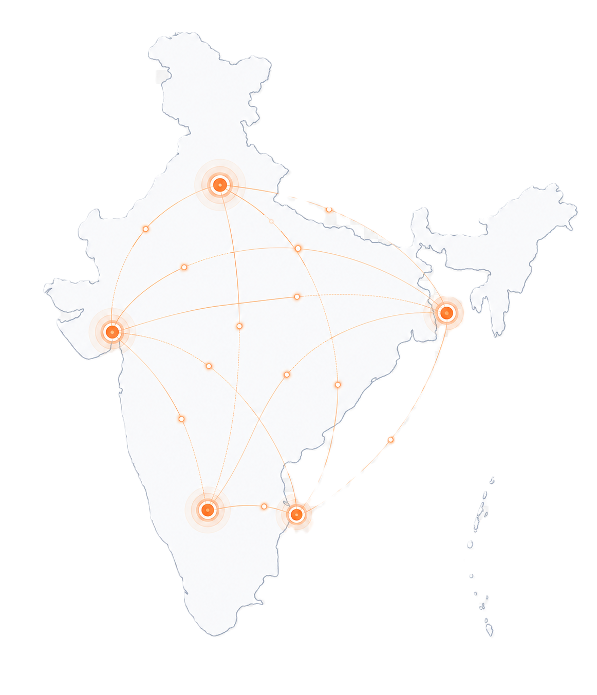 India Delivery Network